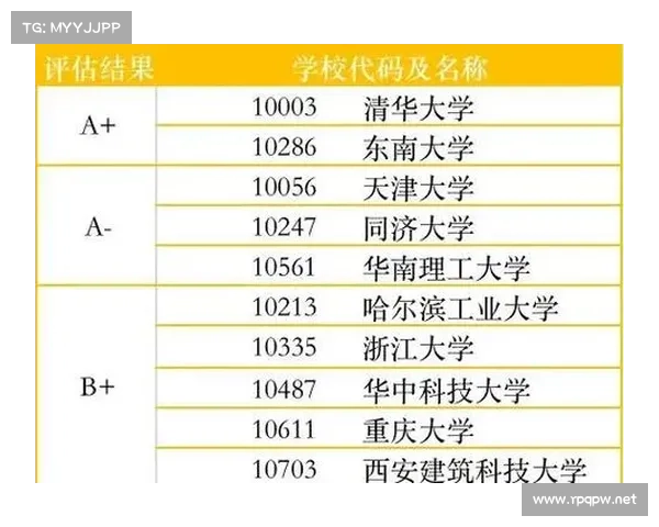 全面解析最强工程学技能与未来技术发展趋势