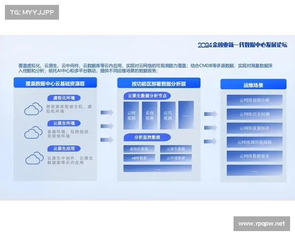 如何通过破解60多个盒子获取完整全景数据的技术路径分析 如何通过破解60多个盒子获取完整全景数据的技术路径分析