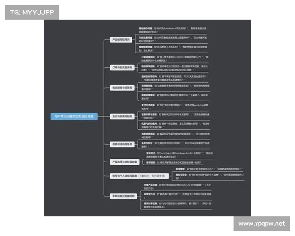 掌握Ragdoll Runners游戏技巧与策略提高胜率的全面指南 掌握Ragdoll Runners游戏技巧与策略提高胜率的全面指南