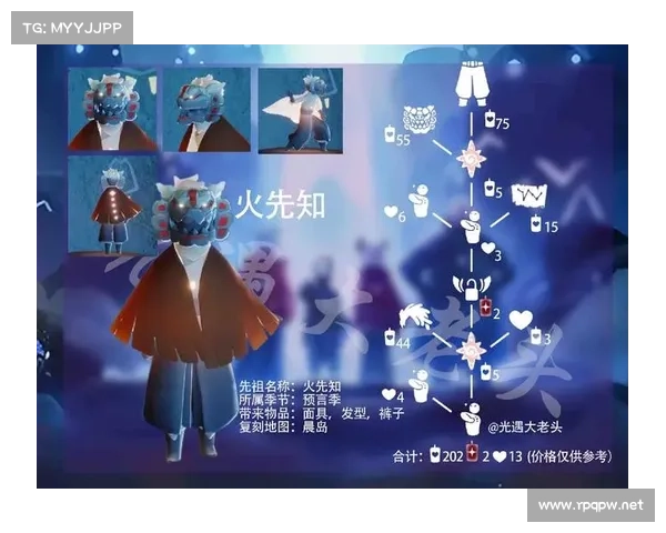 探秘吓人先祖兑换表的使用方法与神秘传承揭秘 探秘吓人先祖兑换表的使用方法与神秘传承揭秘